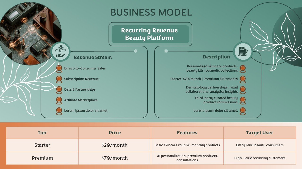 Beauty Tech Startup Presentation Template and Google Slides