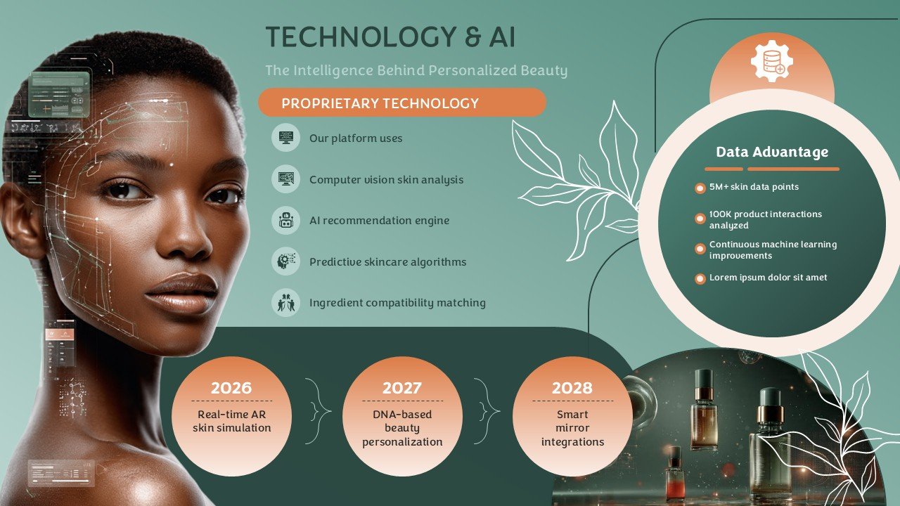 Beauty Tech Startup Presentation Template and Google Slides