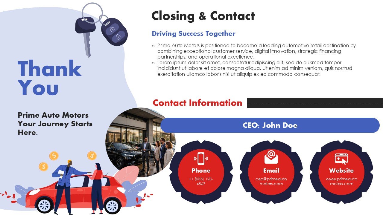 Car Dealership Business Plan Presentation PPT and Google Slides