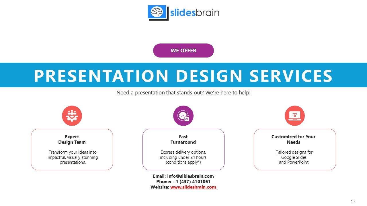 Free 4 Column Chart PowerPoint Infographics PPT and Google Slides