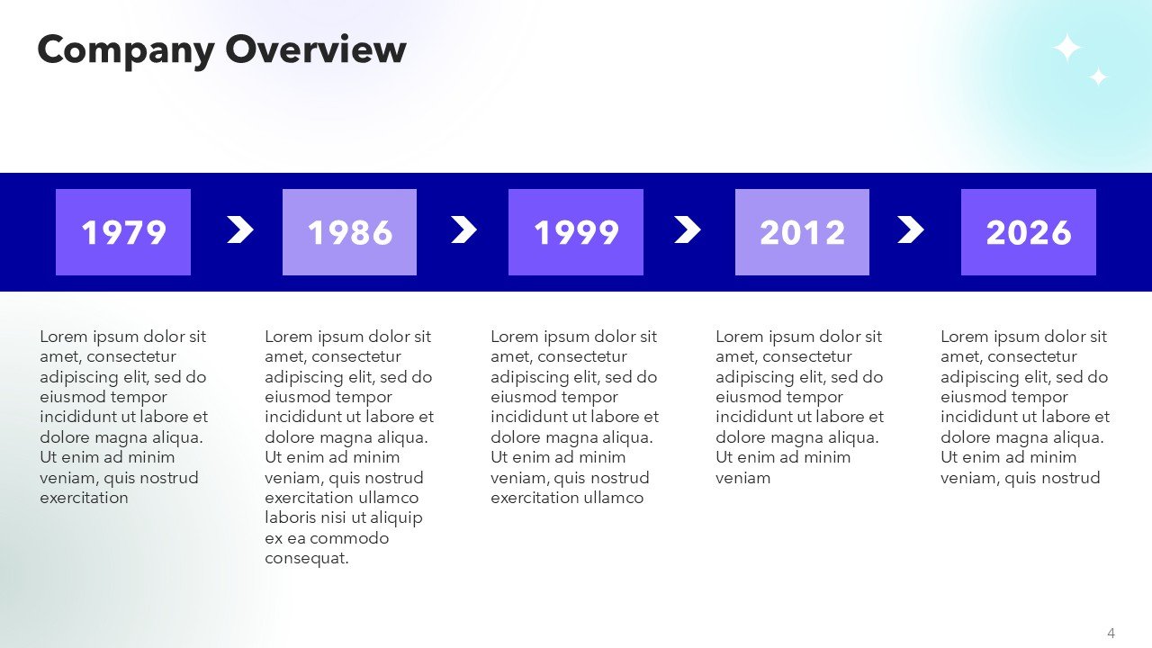 Free Airline Aviation Presentation PowerPoint and Google Slides