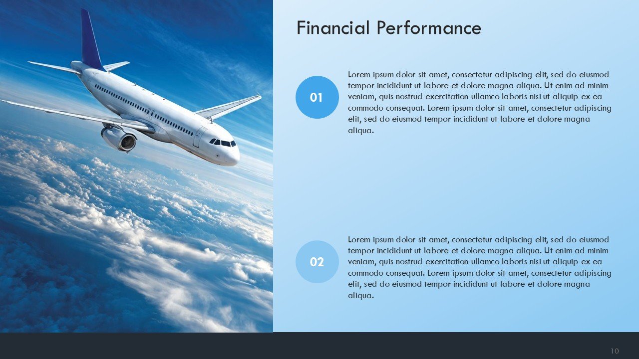 Free Aviation Airline Industry Presentation and Google SlidesĀ