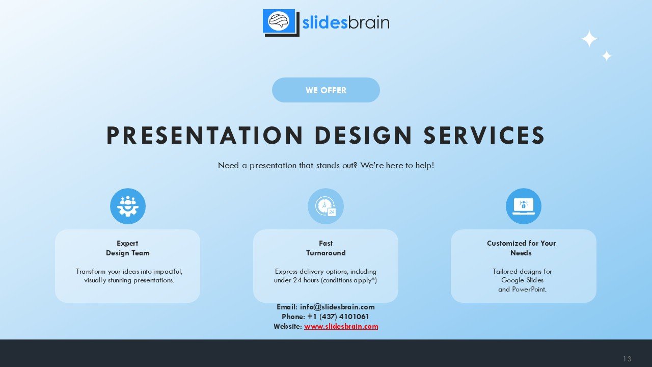 Free Aviation Airline Industry Presentation and Google SlidesĀ
