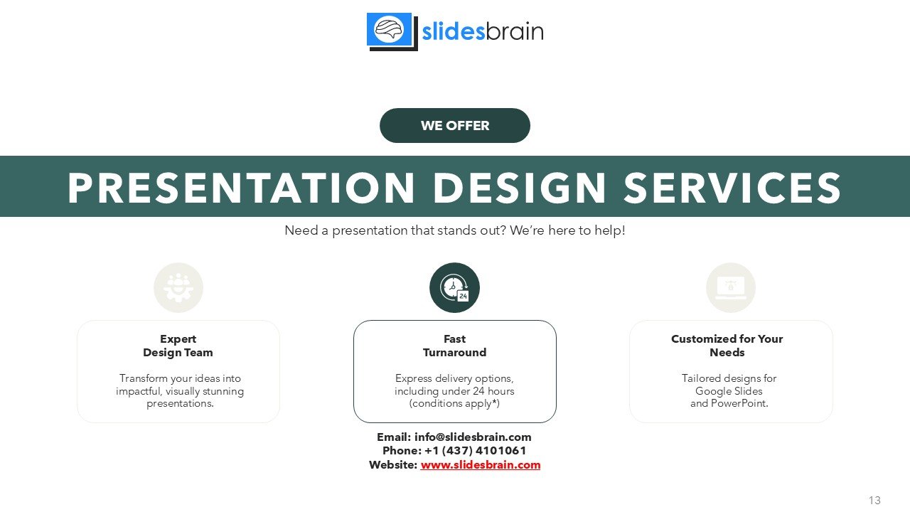 Free Daintree color Marketing Agenda Presentation PowerPoint and Google Slides