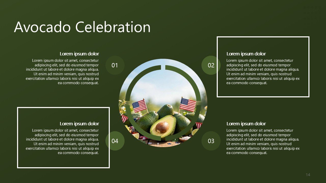 Free Happy USA Avocado Day November PowerPoint Templates and Google Slides