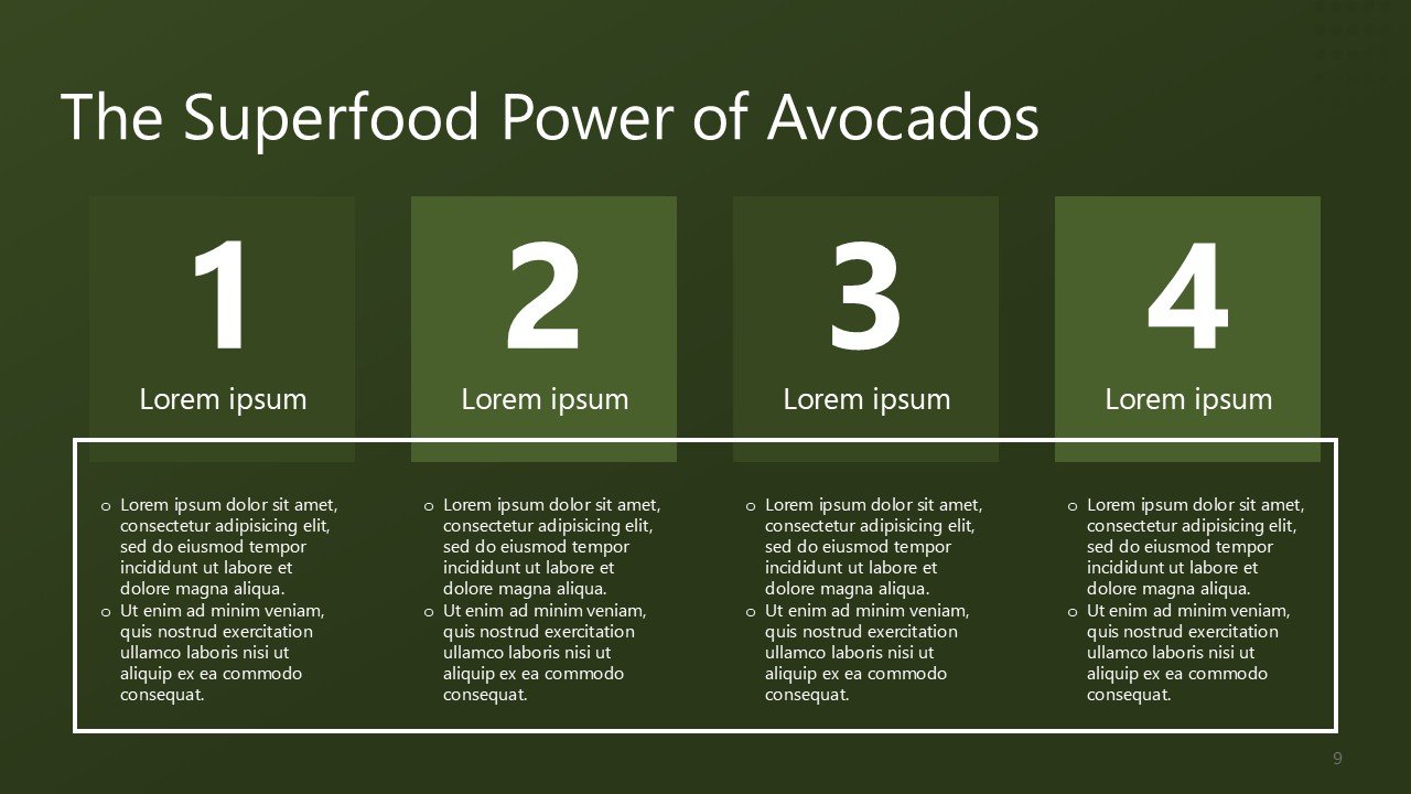 Free Happy USA Avocado Day November PowerPoint Templates and Google Slides