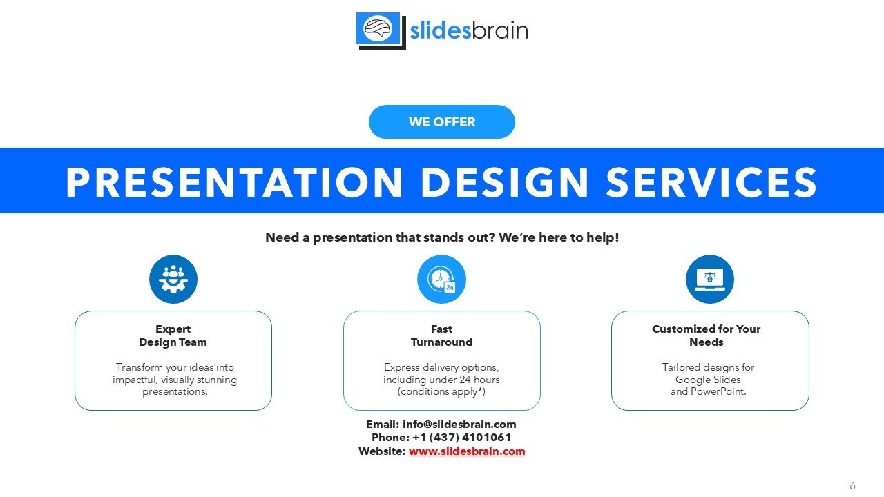 Free PowerPoint Co Presenters and Two Bios Slides and Google Slides