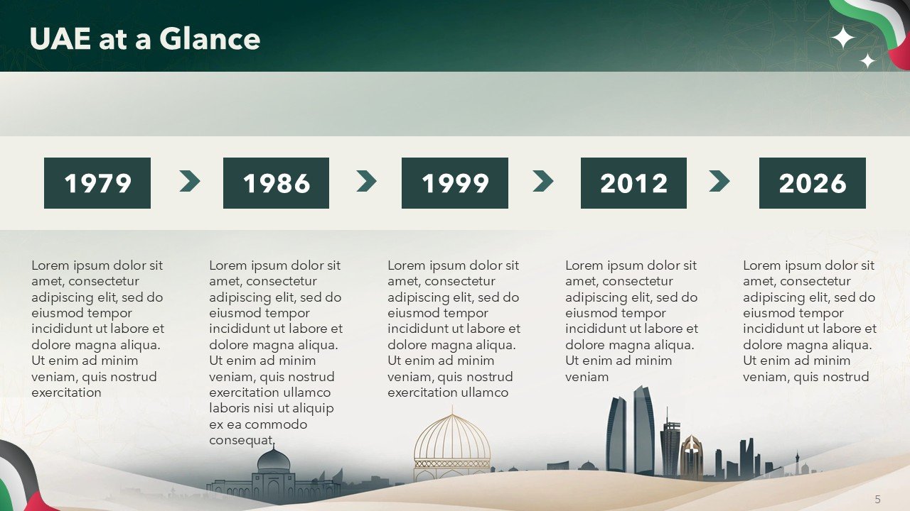 Free UAE Ambassador Templete Presentation PowerPoint and Google Slides