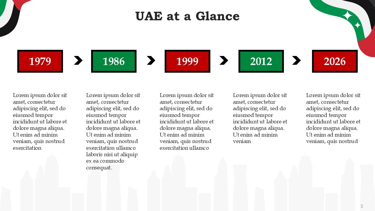 Free United Arab Emirates National Day Presentation PPT and Google Slides