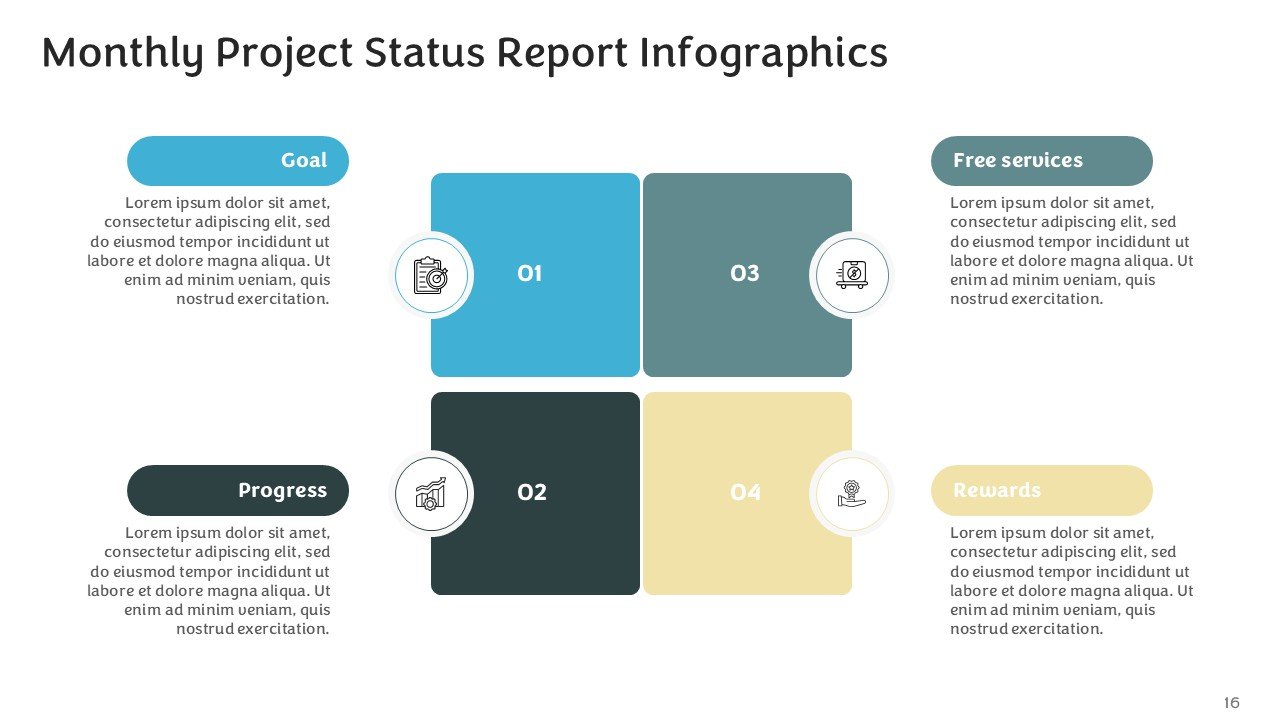 Monthly Project Status Report Infographics PPT and Google Slides