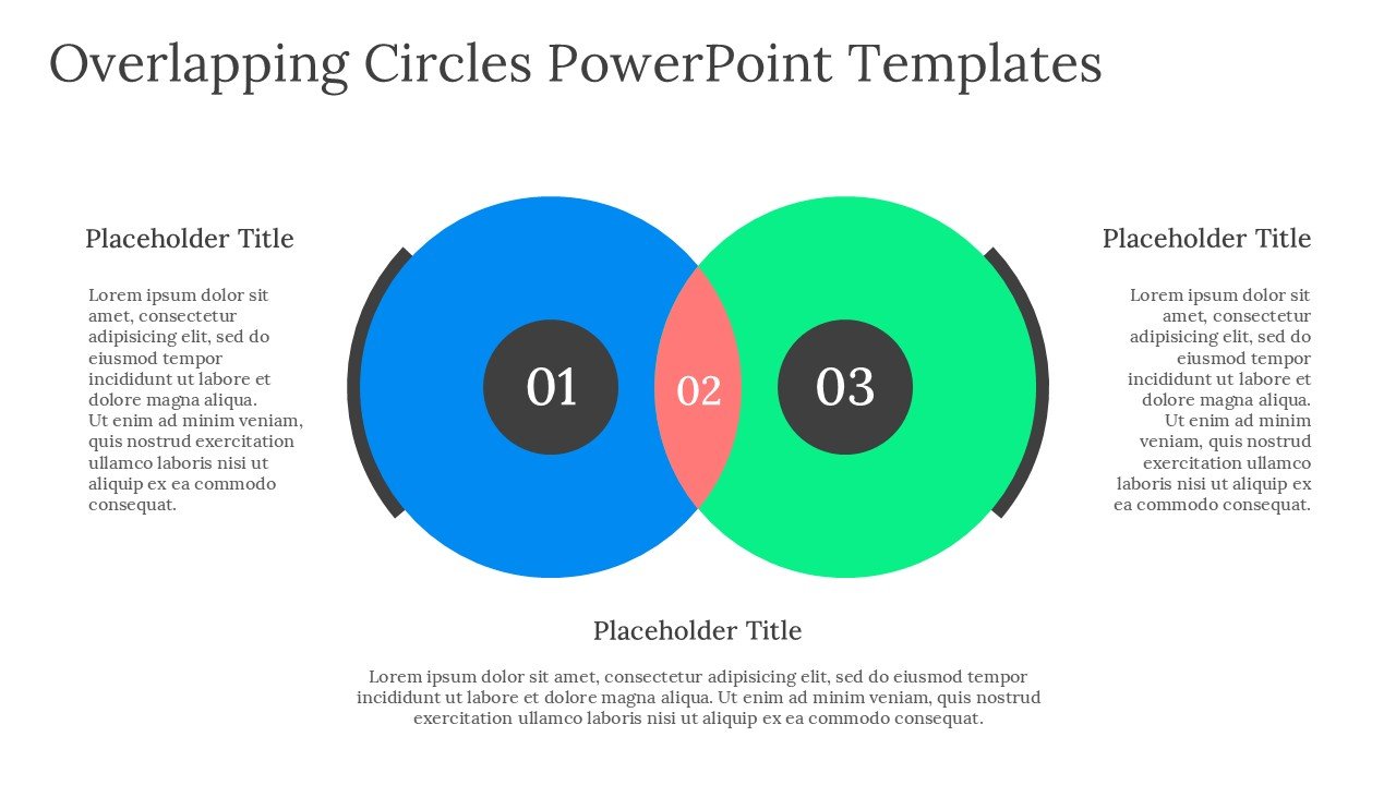 Overlapping Circles PowerPoint Templates Editable Slides and Google Slides