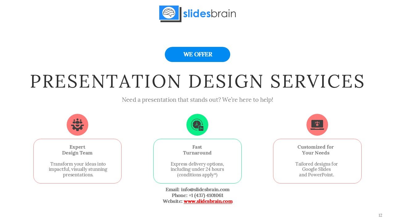 Overlapping Circles PowerPoint Templates Editable Slides and Google Slides