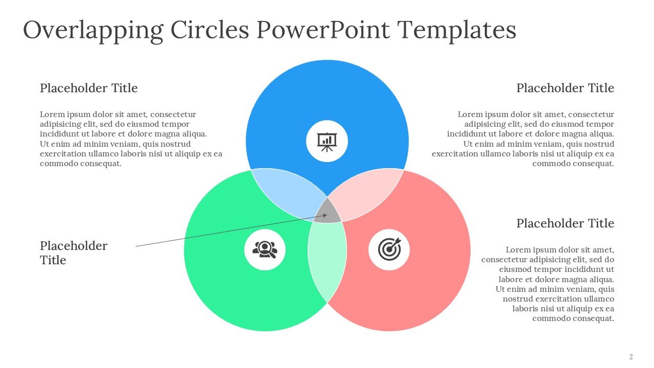 Overlapping Circles PowerPoint Templates Editable Slides and Google Slides