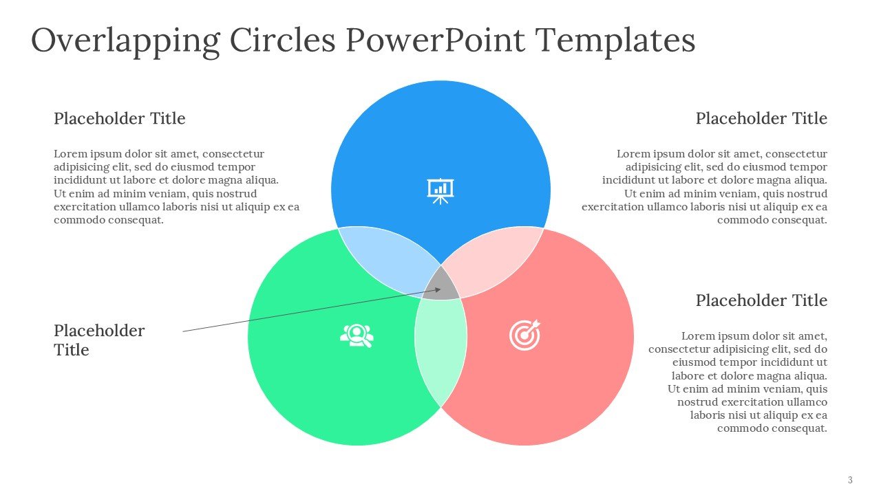 Overlapping Circles PowerPoint Templates Editable Slides and Google Slides