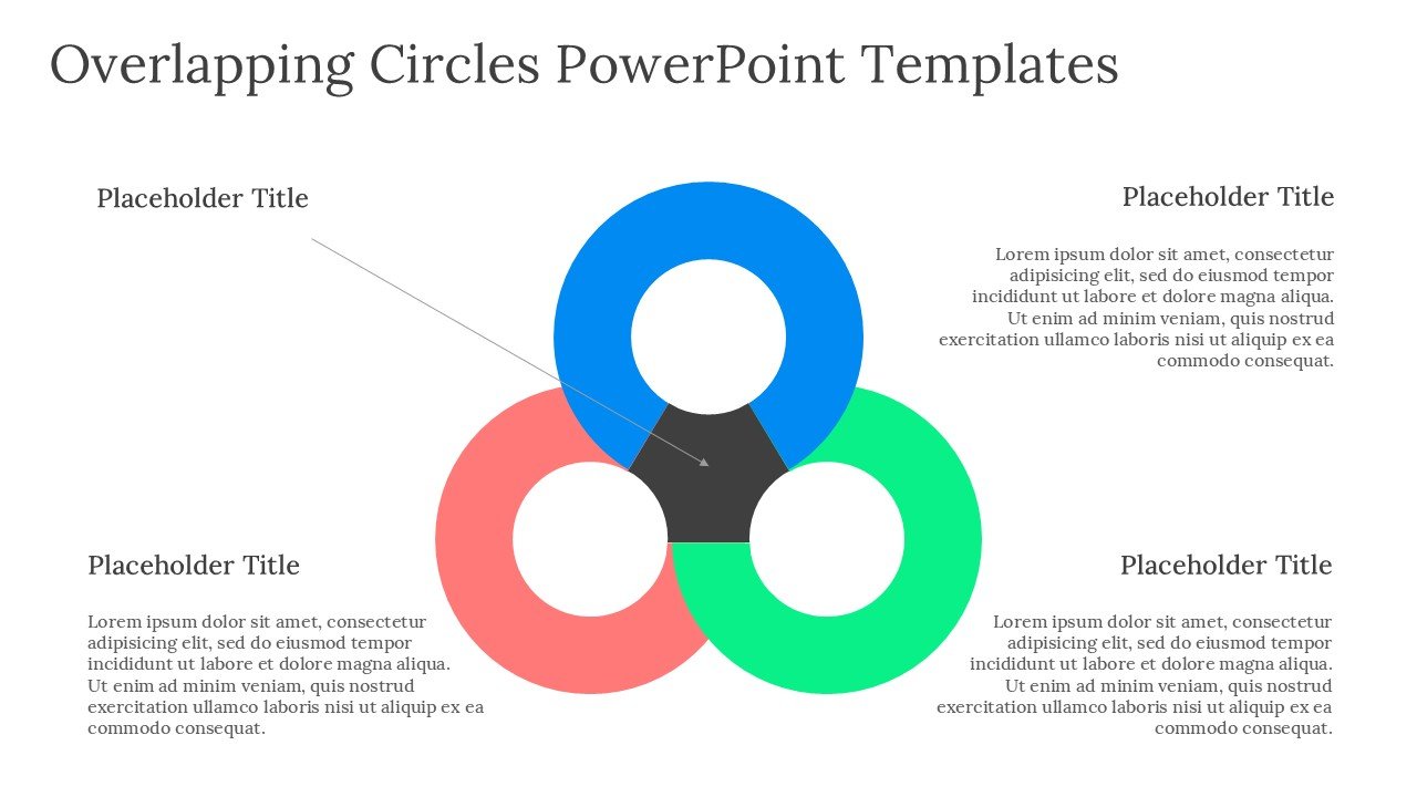 Overlapping Circles PowerPoint Templates Editable Slides and Google Slides