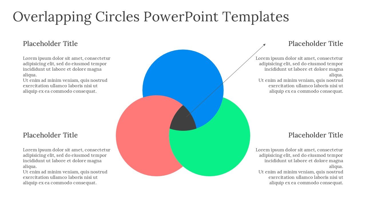 Overlapping Circles PowerPoint Templates Editable Slides and Google Slides