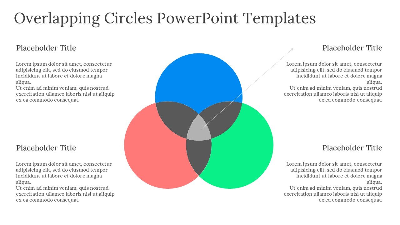 Overlapping Circles PowerPoint Templates Editable Slides and Google Slides
