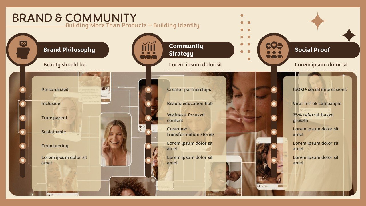 Premium Beauty Brand Pitch Deck Presentation PPT and Google Slides