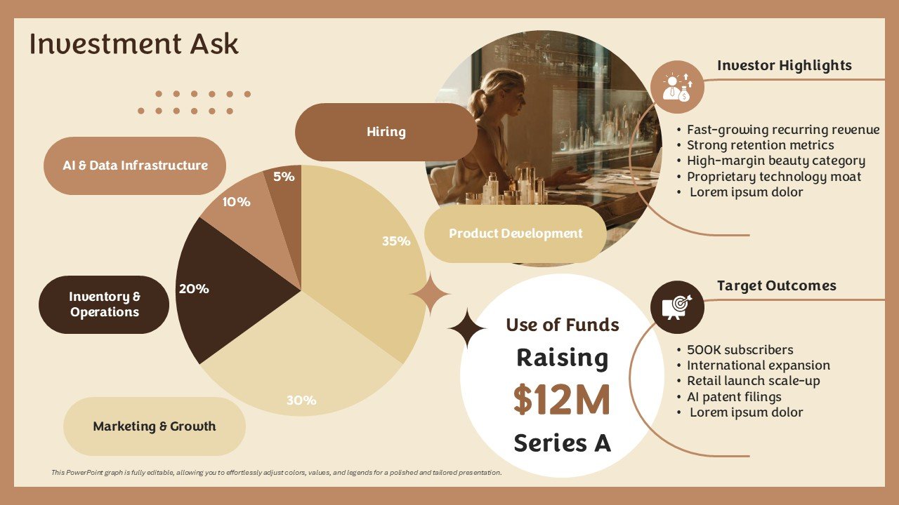 Premium Beauty Brand Pitch Deck Presentation PPT and Google Slides