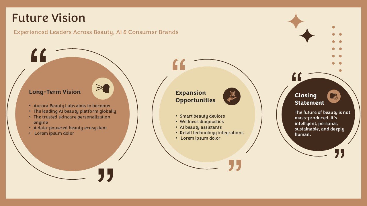 Premium Beauty Brand Pitch Deck Presentation PPT and Google Slides