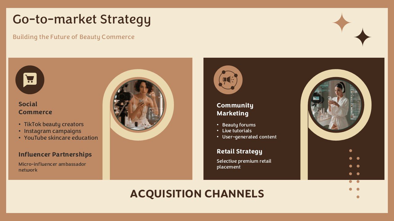 Premium Beauty Brand Pitch Deck Presentation PPT and Google Slides