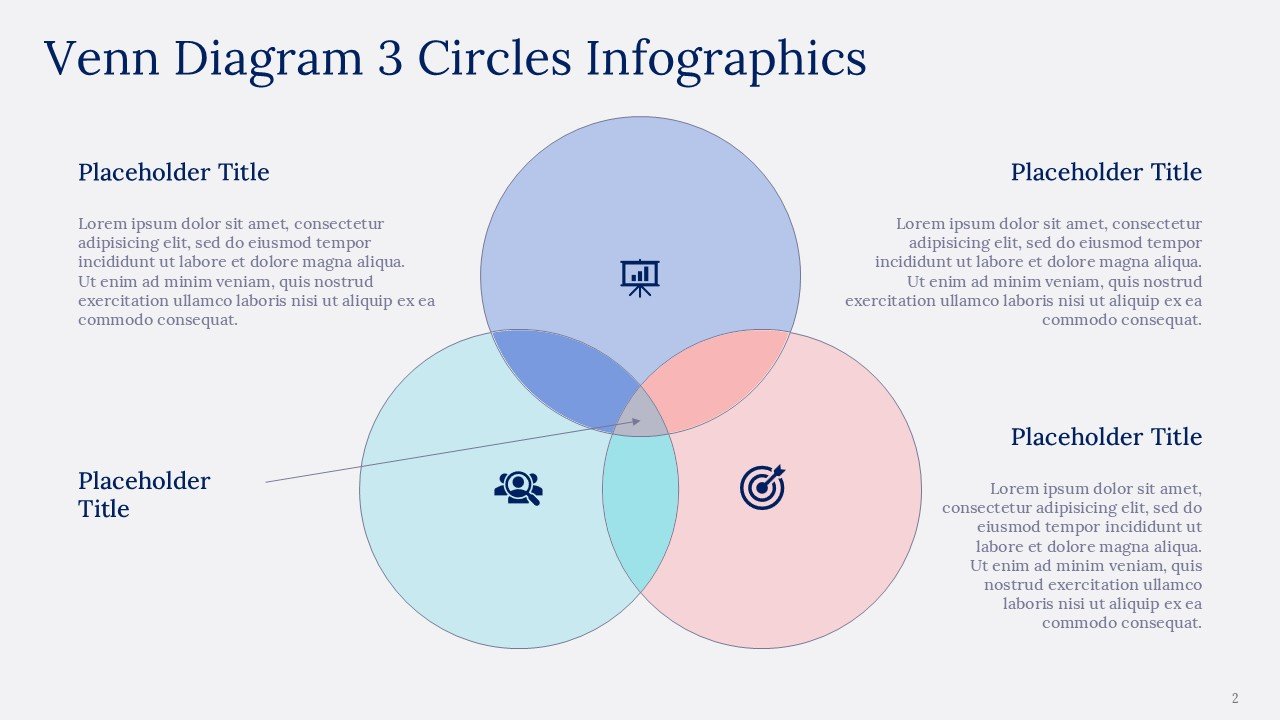 Venn Diagram 3 Circles Infographics Presentation PPT and Google Slides