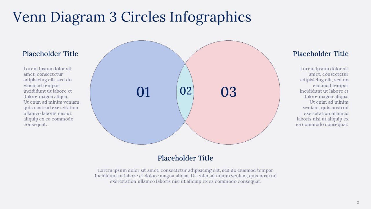 Venn Diagram 3 Circles Infographics Presentation PPT and Google Slides
