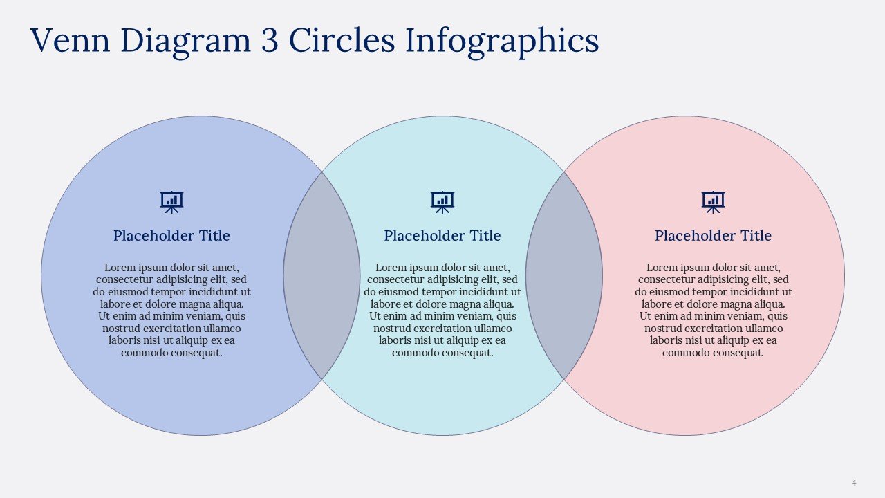 Venn Diagram 3 Circles Infographics Presentation PPT and Google Slides