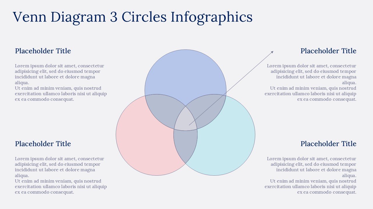 Venn Diagram 3 Circles Infographics Presentation PPT and Google Slides