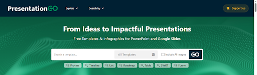 PresentationGO