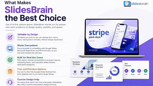 What Makes SlidesBrain the Best Choice