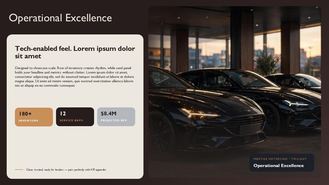 Automobile Dealership Business Plan Presentation PPT and Google Slides
