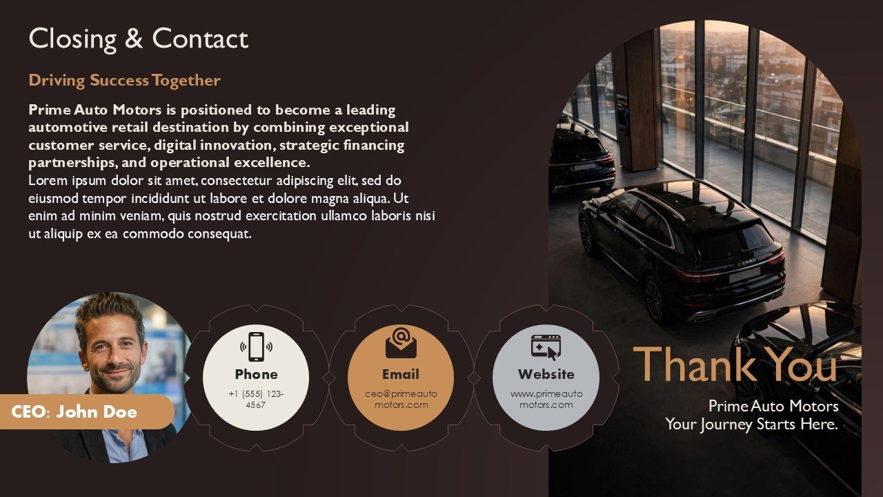 Automobile Dealership Business Plan Presentation PPT and Google Slides