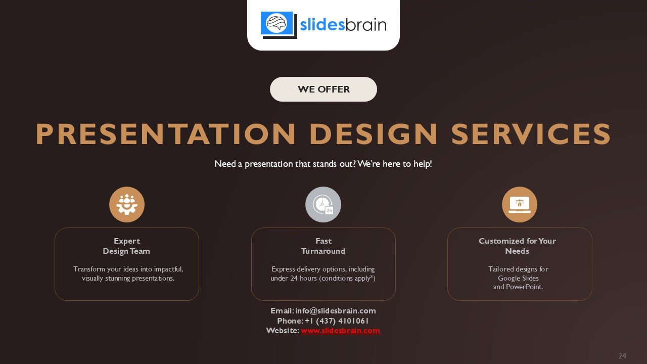 Automobile Dealership Business Plan Presentation PPT and Google Slides
