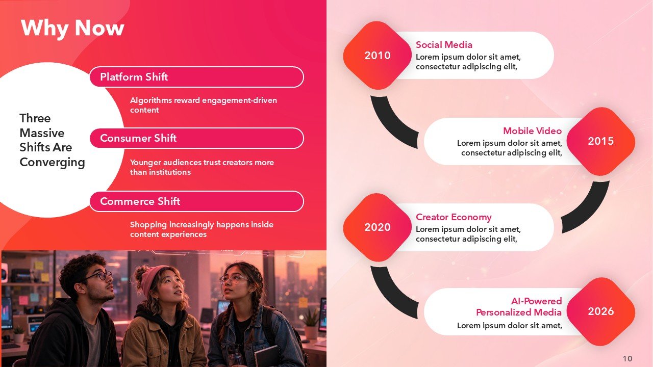 BuzzFeed Pitch Deck Presentation PPT Template and Google Slides