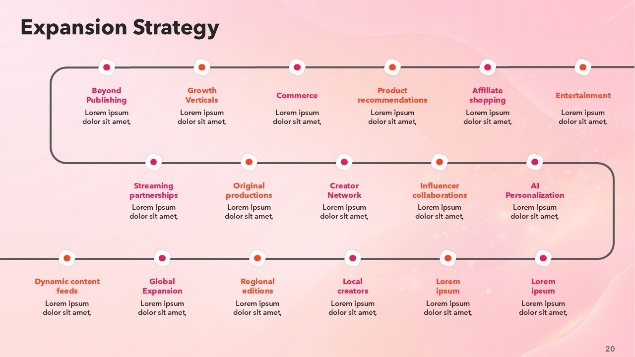 BuzzFeed Pitch Deck Presentation PPT Template and Google Slides