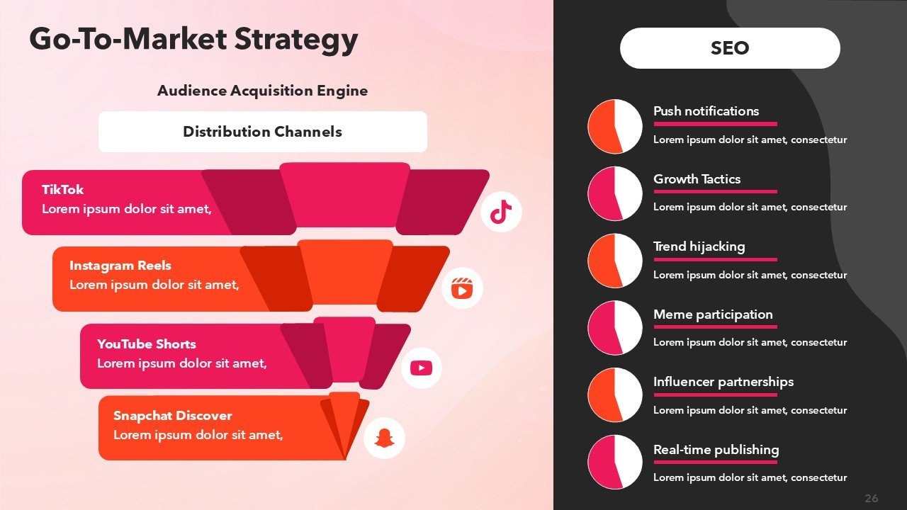 BuzzFeed Pitch Deck Presentation PPT Template and Google Slides