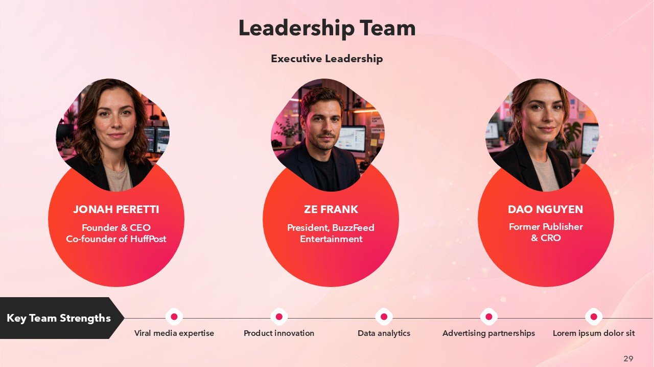 BuzzFeed Pitch Deck Presentation PPT Template and Google Slides