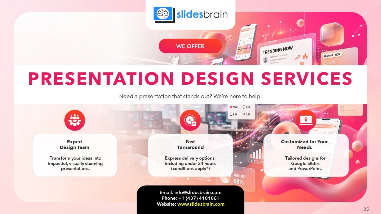 BuzzFeed Pitch Deck Presentation PPT Template and Google Slides