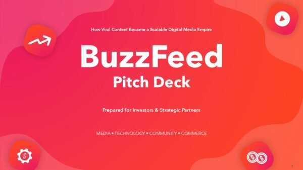 BuzzFeed Pitch Deck Presentation PPT and Google Slides