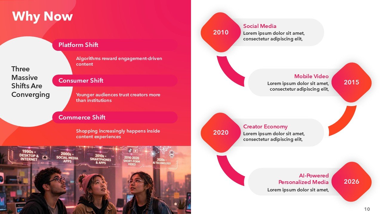 BuzzFeed Pitch Deck Presentation PPT and Google Slides