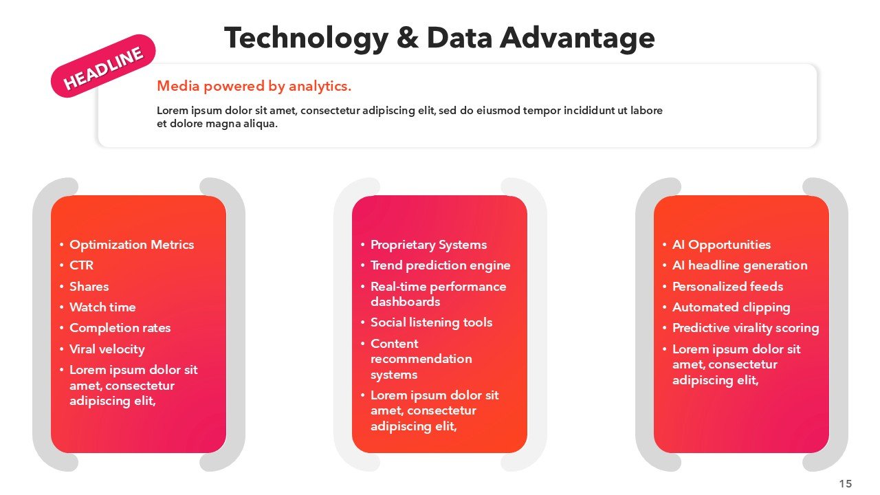BuzzFeed Pitch Deck Presentation PPT and Google Slides