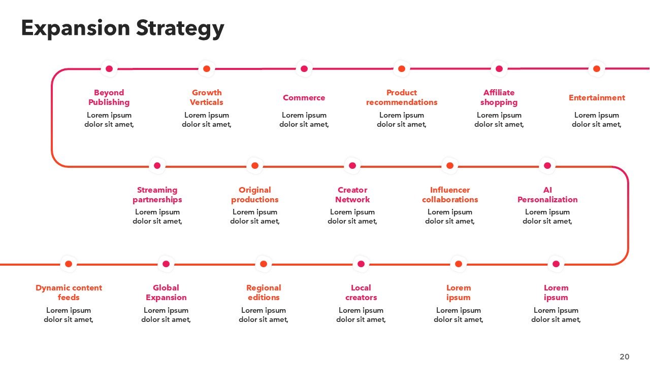BuzzFeed Pitch Deck Presentation PPT and Google Slides
