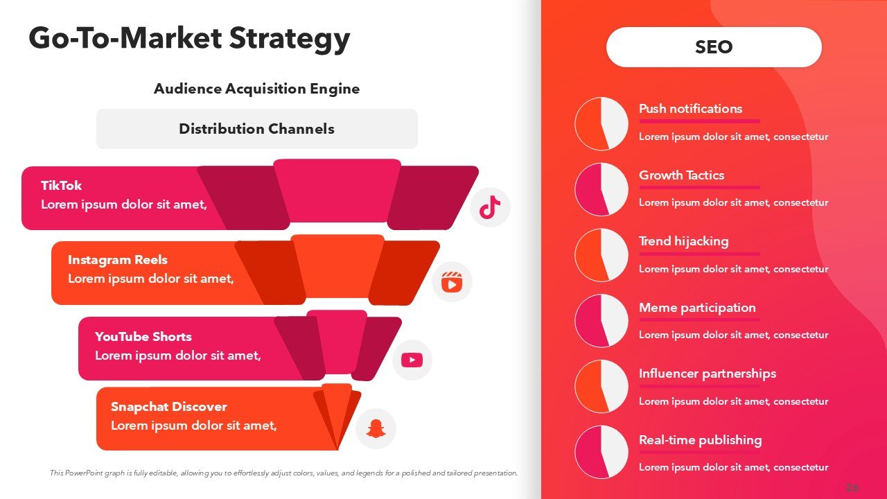 BuzzFeed Pitch Deck Presentation PPT and Google Slides