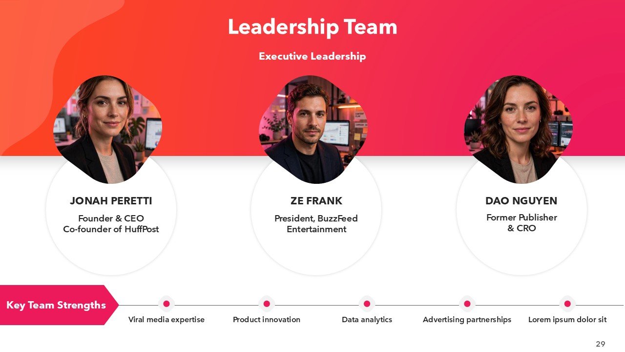BuzzFeed Pitch Deck Presentation PPT and Google Slides