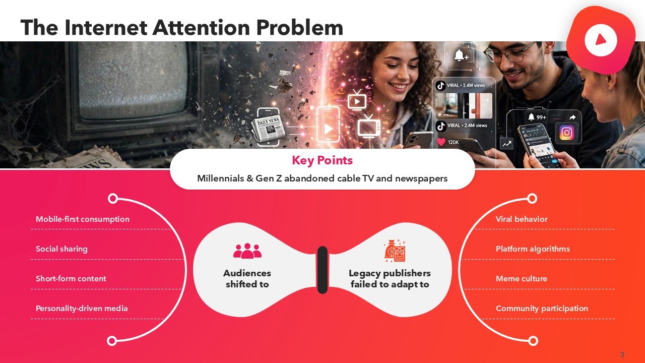 BuzzFeed Pitch Deck Presentation PPT and Google Slides