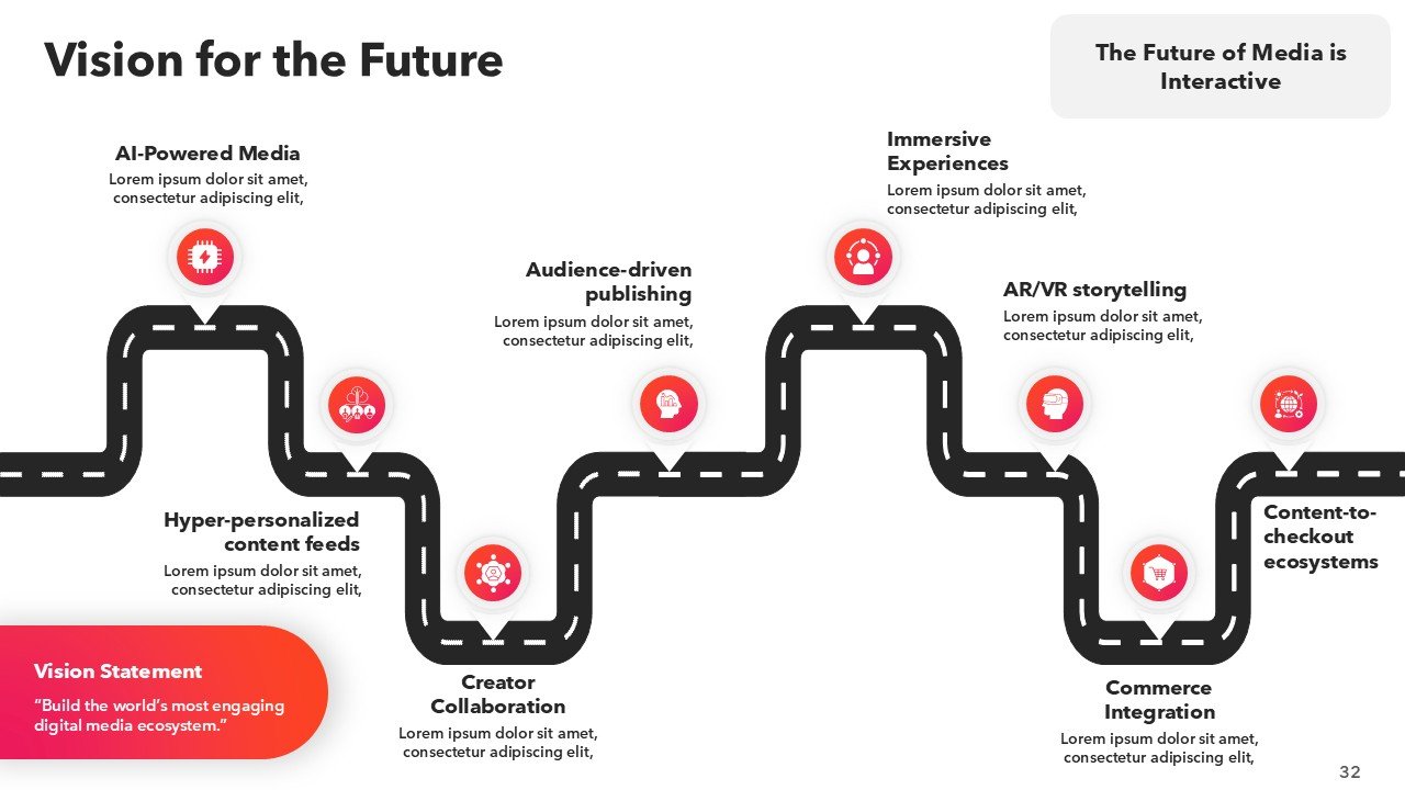 BuzzFeed Pitch Deck Presentation PPT and Google Slides