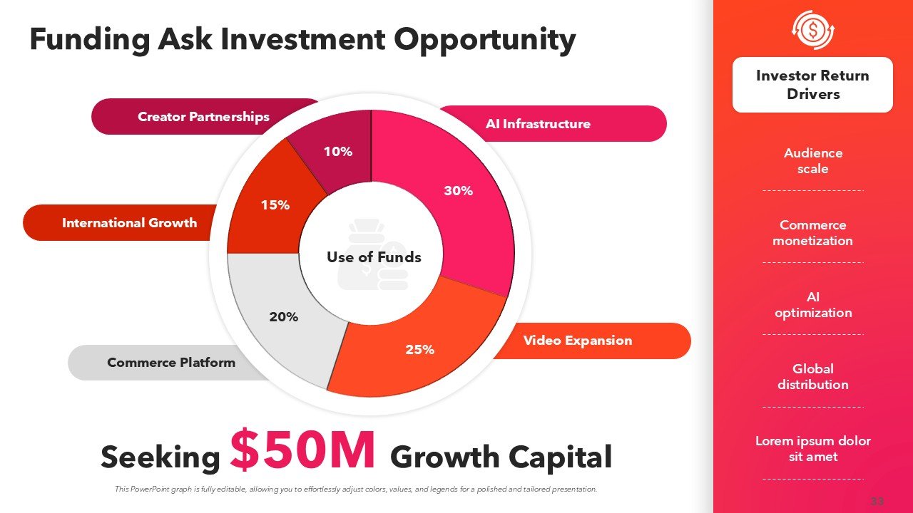 BuzzFeed Pitch Deck Presentation PPT and Google Slides