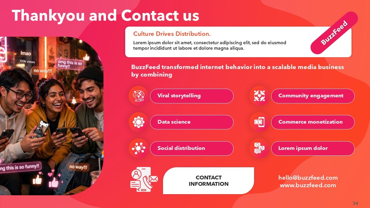 BuzzFeed Pitch Deck Presentation PPT and Google Slides