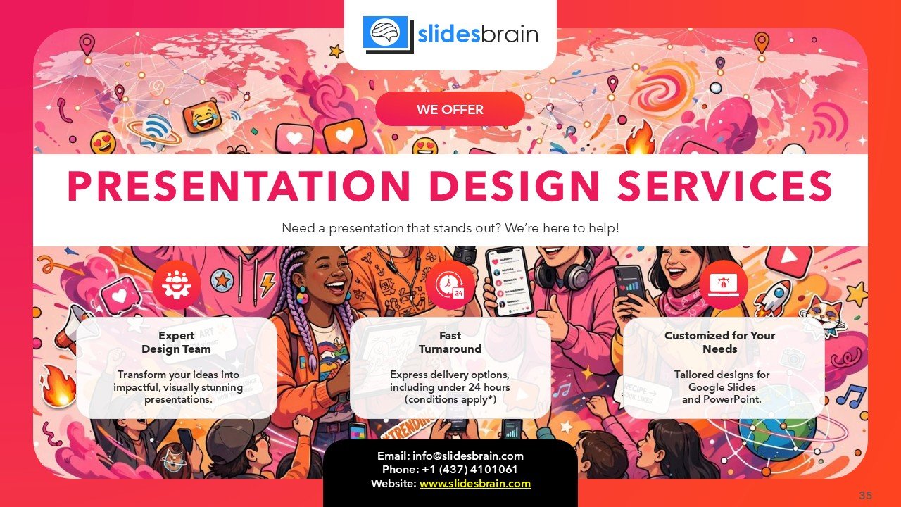 BuzzFeed Pitch Deck Presentation PPT and Google Slides